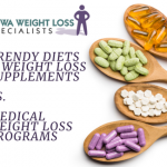 Iowa Weight Loss Specialists